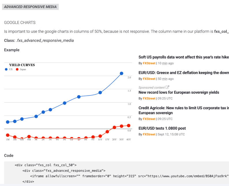 FXStreet Design System